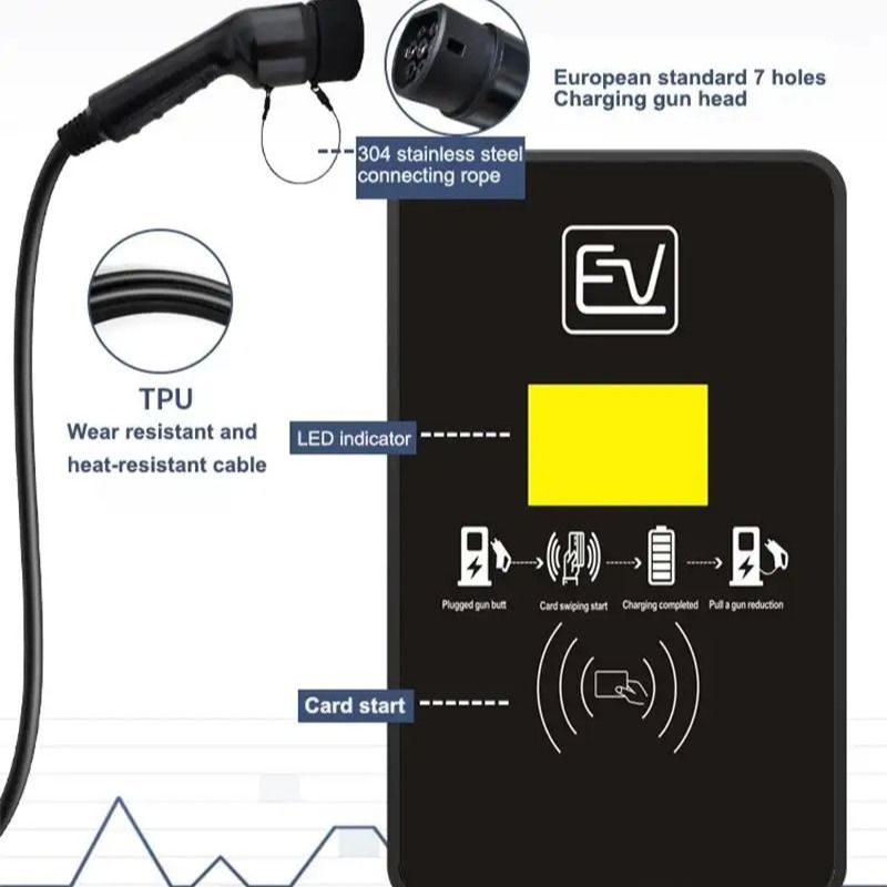 Pengisi Daya Mobil Tipe 2 Rumah Tiga Fase 22kw yang Dipasang di Dinding OEM ODM